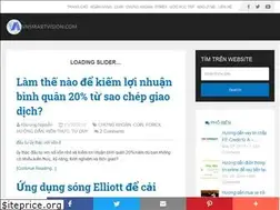 Sites similar to vnsmartvision.com