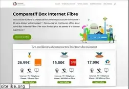 Sites similar to vnunet.fr
