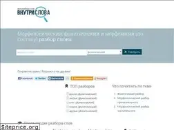 Sites similar to vnutrislova.net