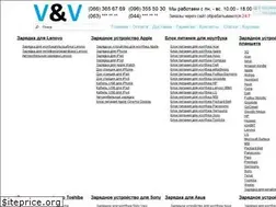 Sites similar to vnv.in.ua