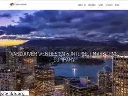 Sites similar to vnwebsolutions.ca