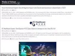 Sites similar to vnwindow.com