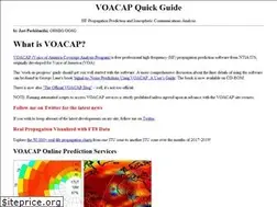 Sites similar to voacap.com