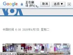 Sites similar to voafanti.com
