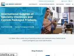 Sites similar to vobaker.com