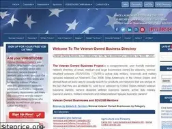 Sites similar to voblist.com