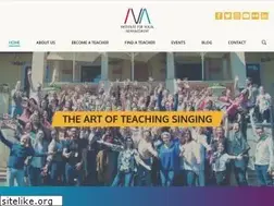 Sites similar to vocaladvancement.com