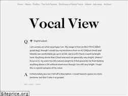 Sites similar to vocalview.tumblr.com