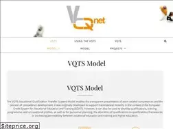 Sites similar to vocationalqualification.net