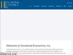 Sites similar to vocecon.com