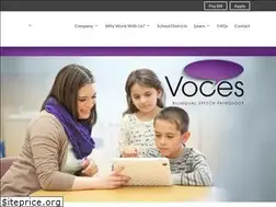 Sites similar to vocesbilingual.com