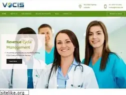 Sites similar to vocisinc.com