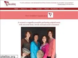 Sites similar to vocolot.com