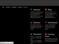 Sites similar to vocularapp.com