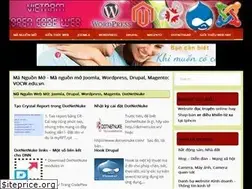Sites similar to vocw.edu.vn