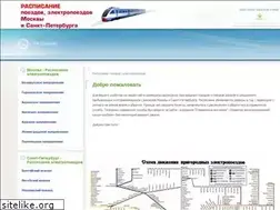 Sites similar to voczal.ru
