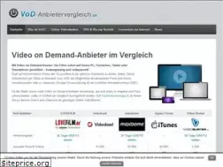 Sites similar to vod-anbietervergleich.de