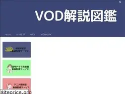 Sites similar to vod-explanation-book.com