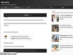 Sites similar to vod-note.com