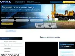 Sites similar to voda-saxum.ru