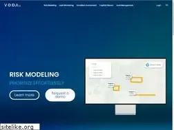 Sites similar to voda.ai