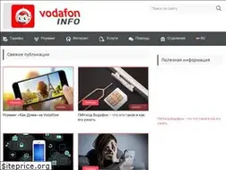 Sites similar to vodafoninfo.com.ua
