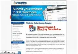 Sites similar to vodahits.com