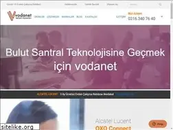 Sites similar to vodanet.com.tr