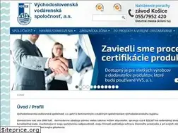 Sites similar to vodarne.eu
