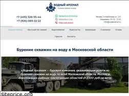 Sites similar to vodarsenal.ru