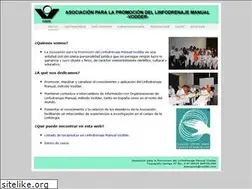 Sites similar to vodder.com