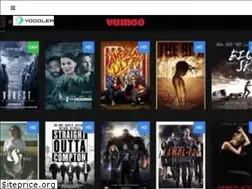 Sites similar to voddler.com