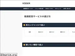 Sites similar to voder.net