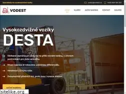 Sites similar to vodest.cz
