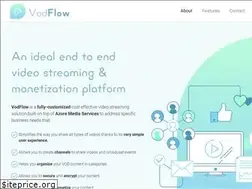 Sites similar to vodflow.com