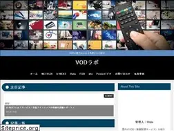 Sites similar to vodinfo.com