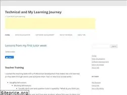Sites similar to vodkhang.com