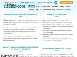 Sites similar to vodonosov.ru