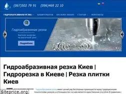 Sites similar to vodorez.com.ua