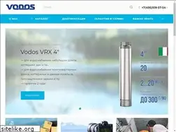 Sites similar to vodos.ru