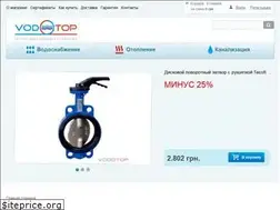 Sites similar to vodotop.net