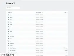 Sites similar to vodservice.us