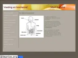 Sites similar to voeding.weebly.com