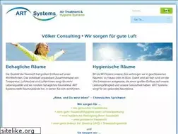 Sites similar to voelker-ing.net