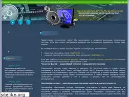 Sites similar to voenmech-buro.ru