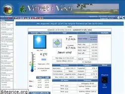 Sites similar to voervejr.dk