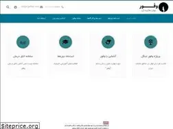 Sites similar to vofour.com