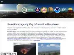 Sites similar to vog.ivhhn.org