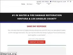 Sites similar to vogeinc.com