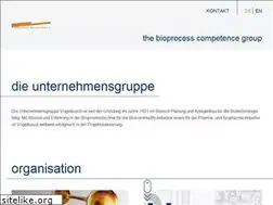 Sites similar to vogelbusch.com
